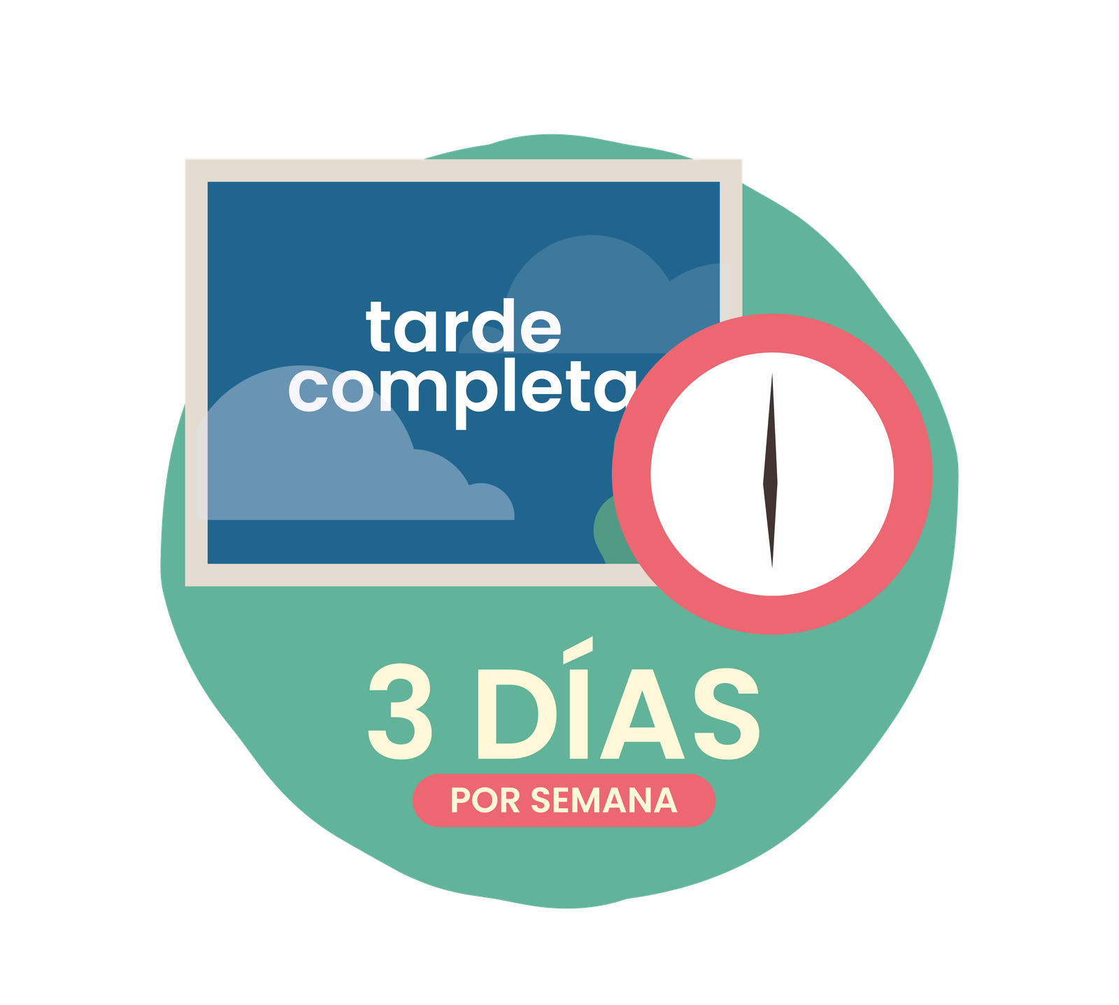 Permanencia Tarde 2 Horas / 3 Días semana